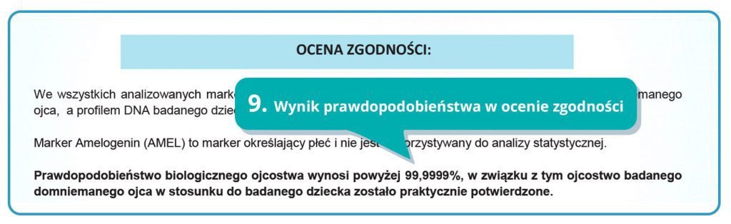 jak odczytać wynik testu na ojcostwo, jak odczytać wyniki badań genetycznych, wynik testu na ojcostwo